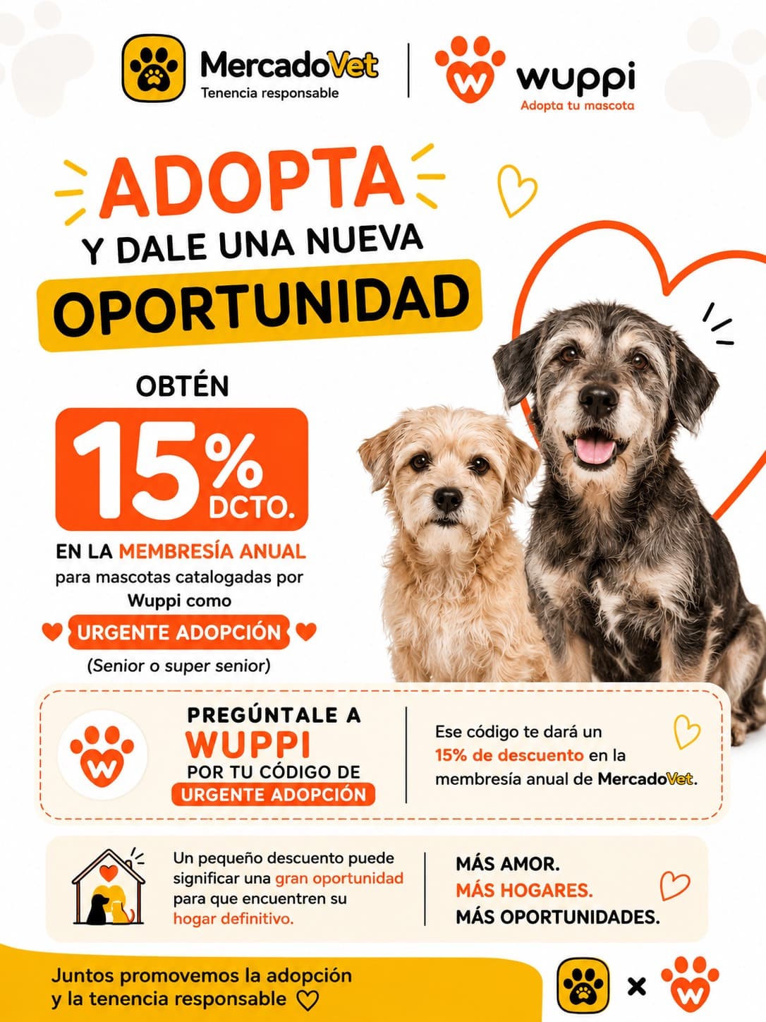 Alianza de MercadoVet con Wuppi